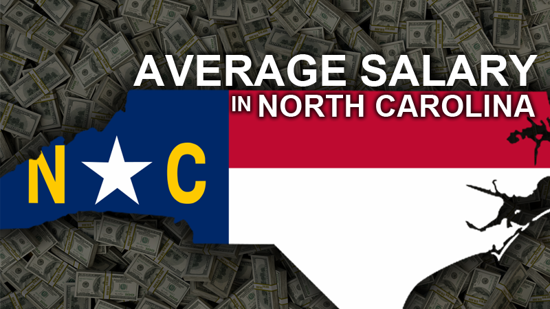 What’s the average salary in North Carolina by county for 2023?
